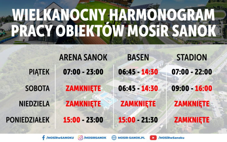 Wielkanocny harmonogram pracy na obiektach MOSiR Sanok.