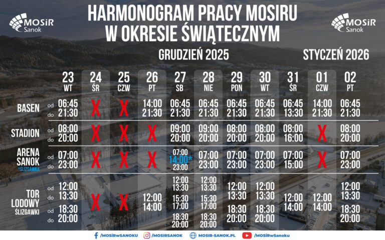 Świąteczny harmonogram pracy obiektów MOSIR