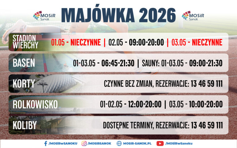 Majówkowy harmonogram na MOSiRze