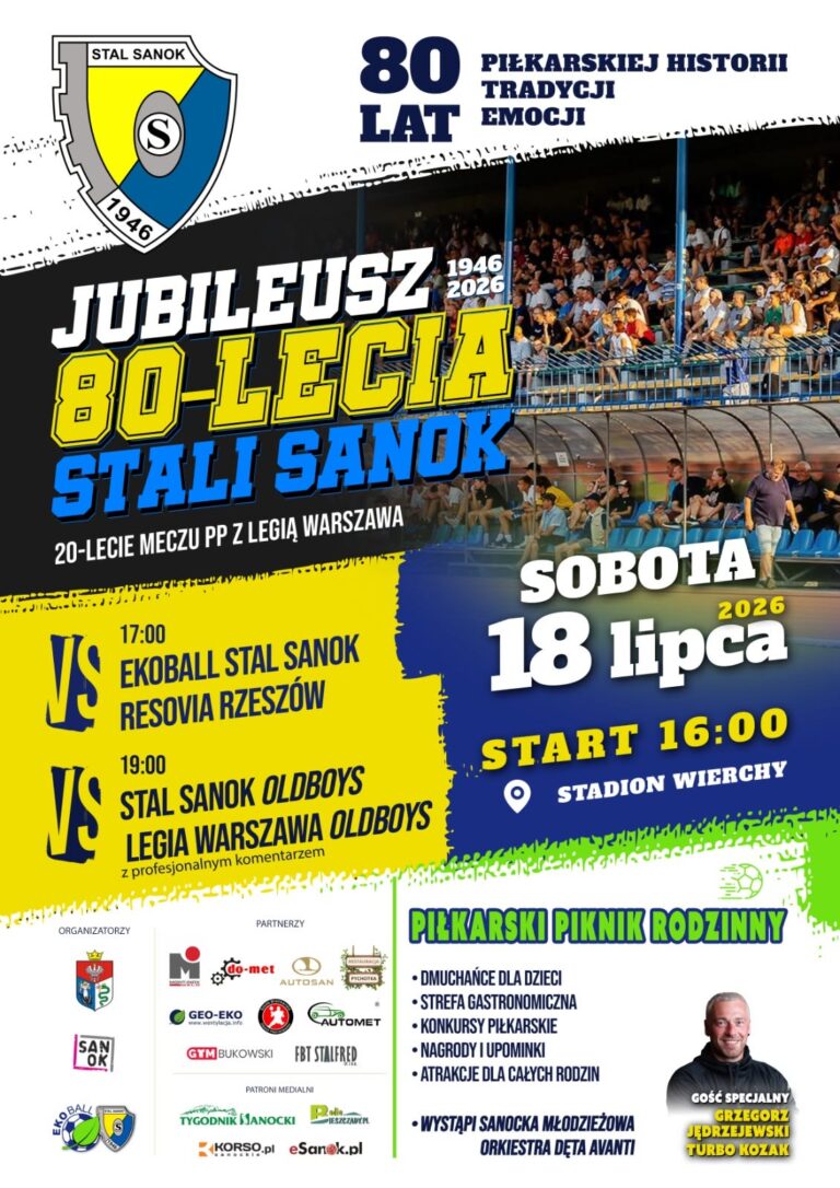 To już dzisiaj! 80-lecie Stali Sanok